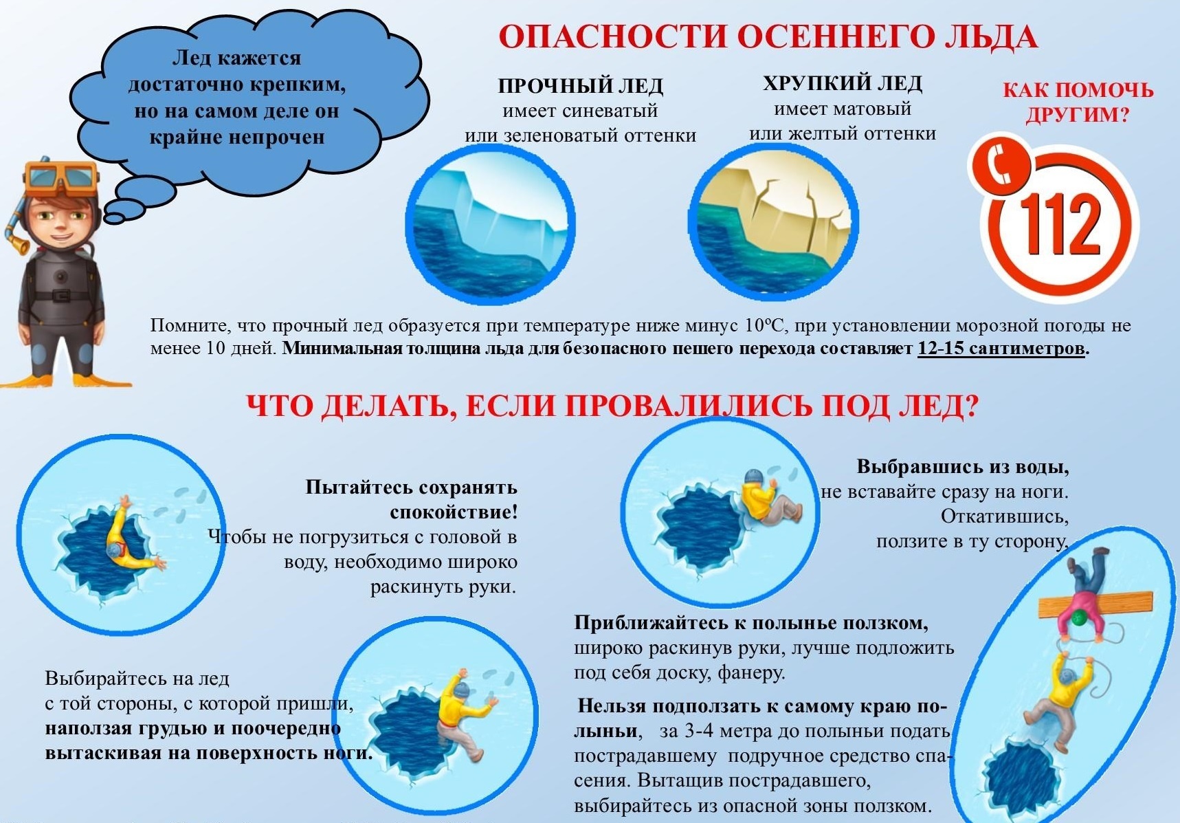 Безопасность на льду.