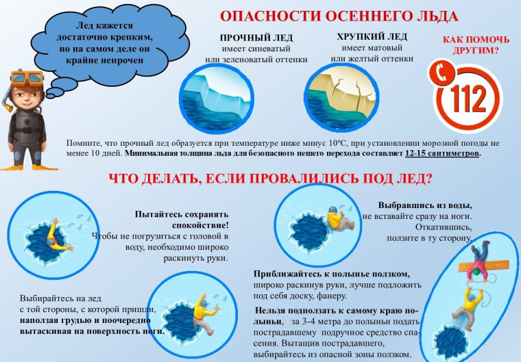 Безопасность на льду.